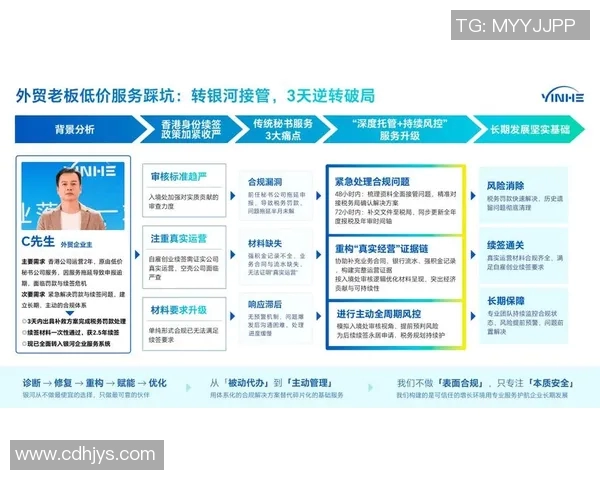 财务注册流程及注意事项解析，助力企业高效合规运营