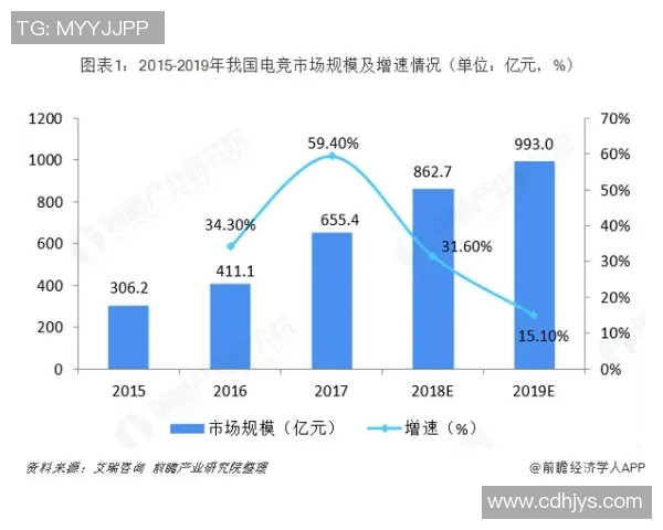 竞技体育：探索体育竞技发展趋势与运动员心理素质的提升路径