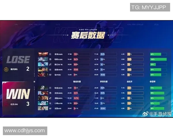 CSGO配合排名新突破JDG战队表现引发热议与期待