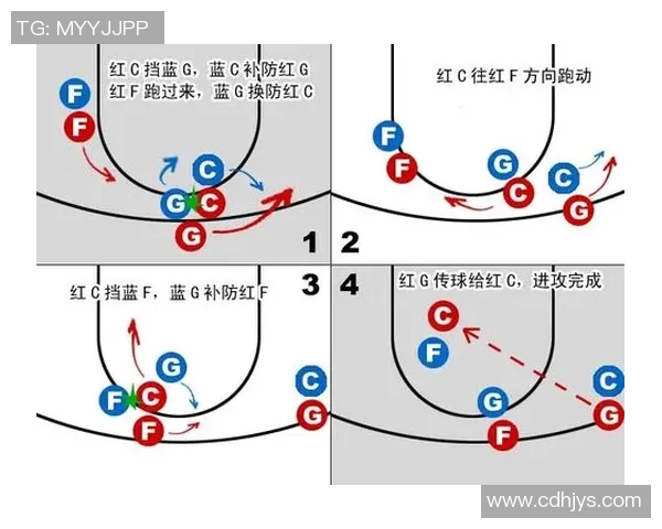 南京篮球队的战术解析与控制策略深度剖析
