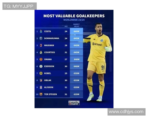 全球足球明星颜值排行榜前十名揭秘谁是最帅的球场英雄
